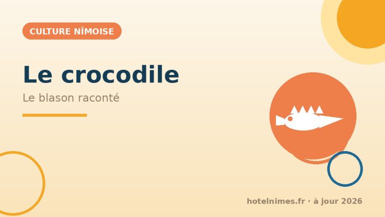 Un crocodile enchaîné à un palmier : le blason de Nîmes raconté