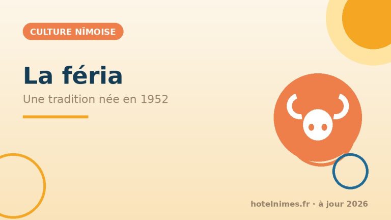 La féria de Nîmes : comment 1952 a inventé une tradition